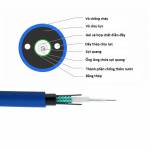 Cáp quang chậm cháy - treo ngoài trời hoặc trong nhà